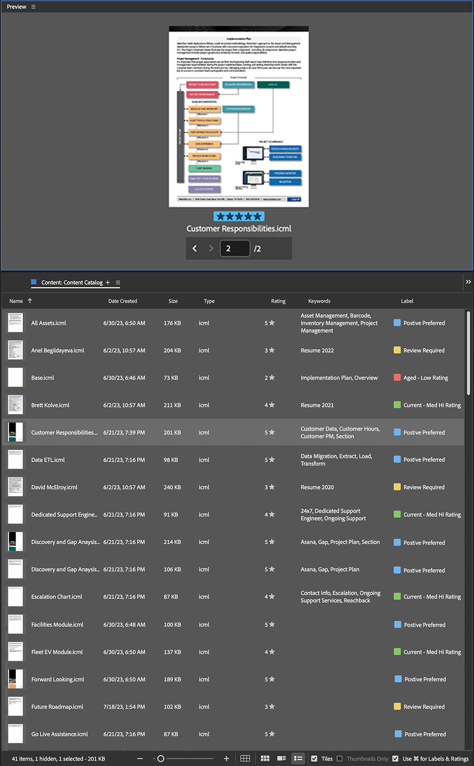 Ratings, Keywords, Preview